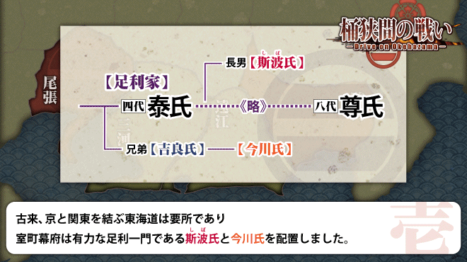 桶狭間の戦い‐Drive on Okehazama‐ 桶狭間の戦い‐Drive on Okehazama‐
