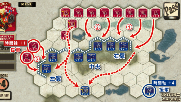 アウステルリッツの戦い-The Battle of Austerlitz- アウステルリッツの戦い-The Battle of Austerlitz-